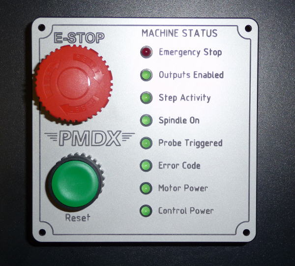 PMDX-179 panel